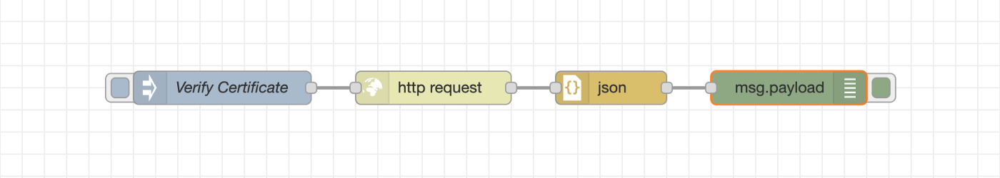 How to get the most out of JSON certificates using Node-Red